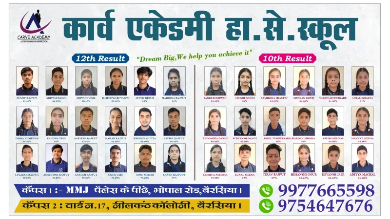 Carve Academy 10th and 12th Board Results - Best School in Berasia Academic Champions