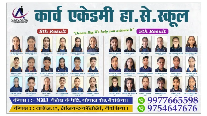 Carve Academy 5th and 8th Board Results - Academic Champions